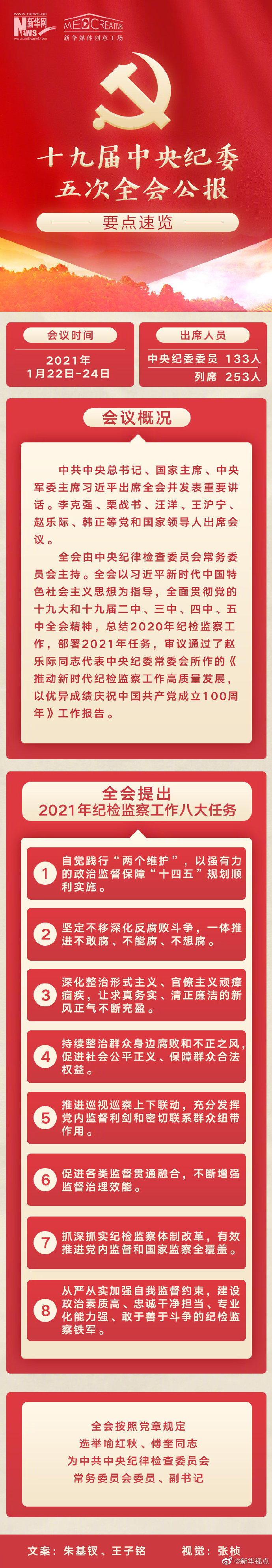 1611538834265031868.jpg 00.jpg